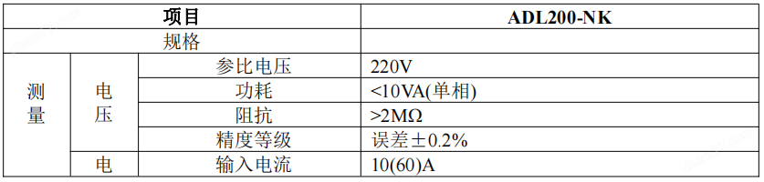 ADL200-NK单相费控远程抄表电表 485通讯