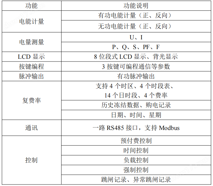 ADL200-NK单相费控远程抄表电表 485通讯