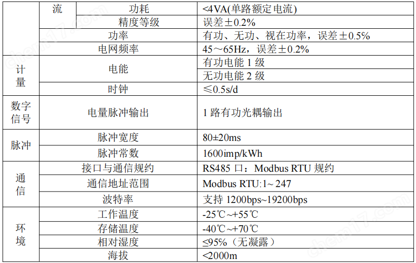 ADL200-NK单相费控远程抄表电表 485通讯