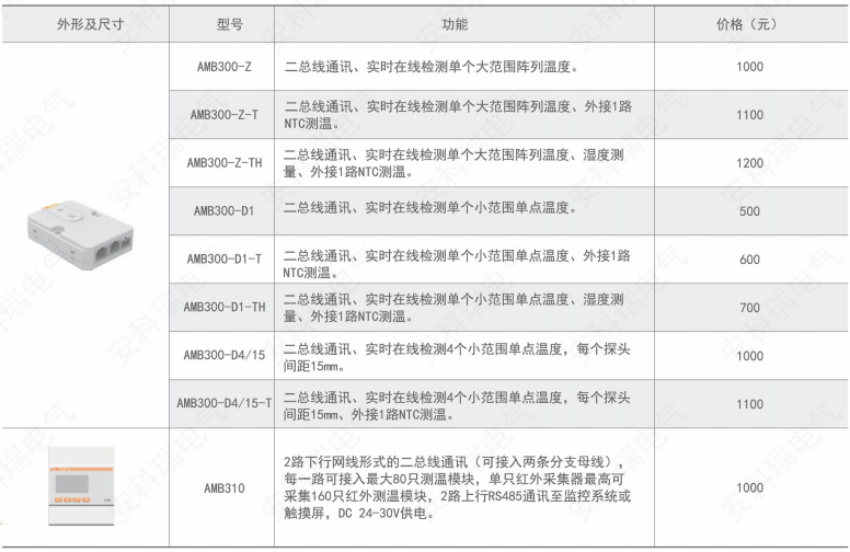 下载.png