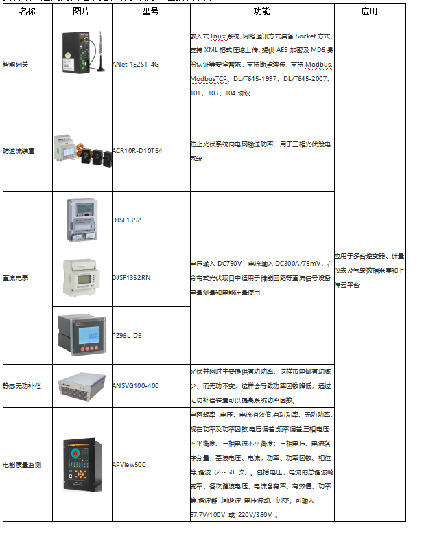 微信截图_20211215174646.png