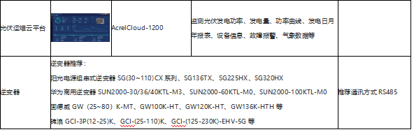 微信截图_20211215174657.png