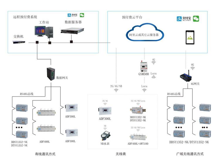 系统工作原理图.jpg