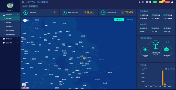分布式光伏监控系统解决方案5865.png