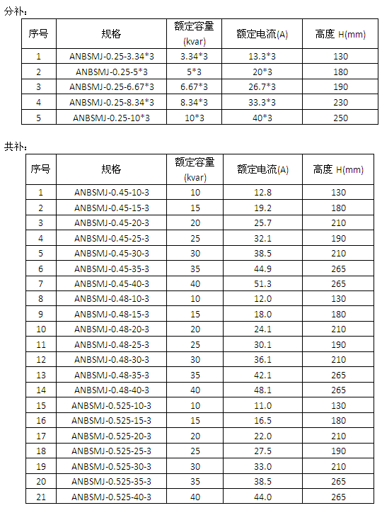 方形尺寸.png