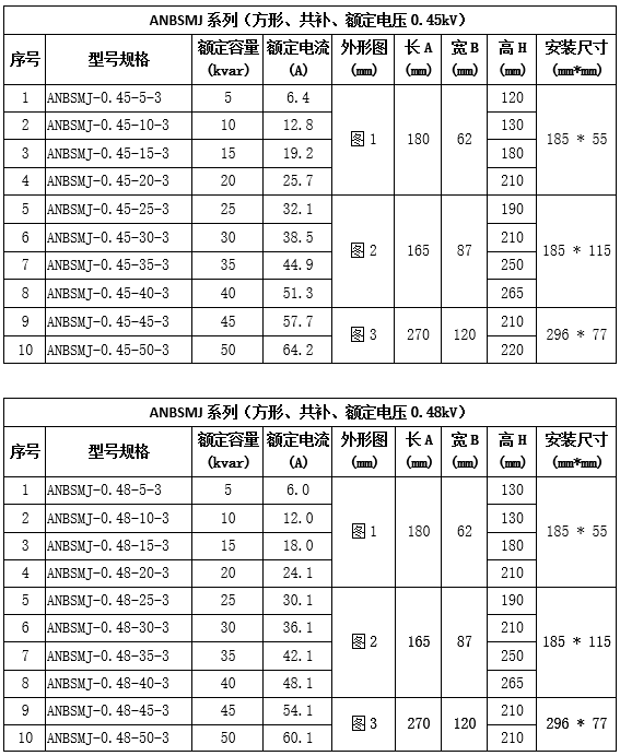 方形共补.png