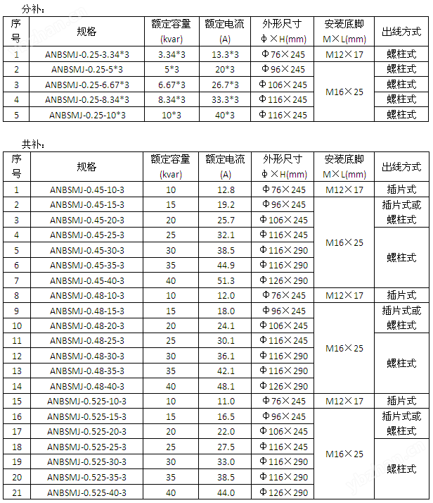 圆柱形外形尺寸.png