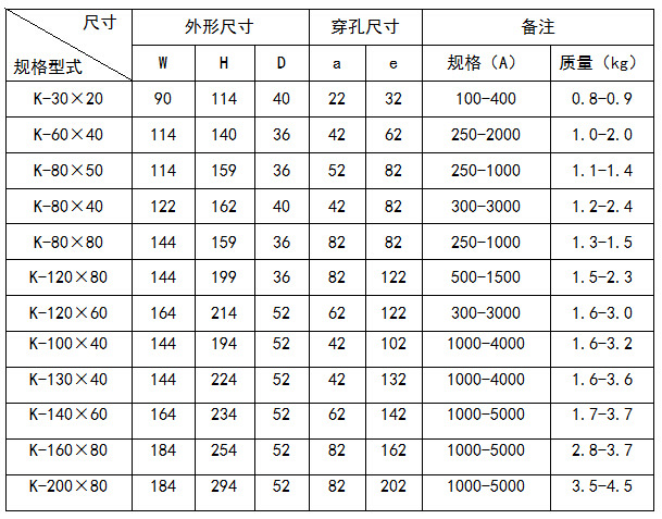 规格尺寸表1.jpg