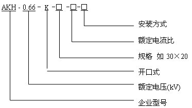 型号说明.jpg