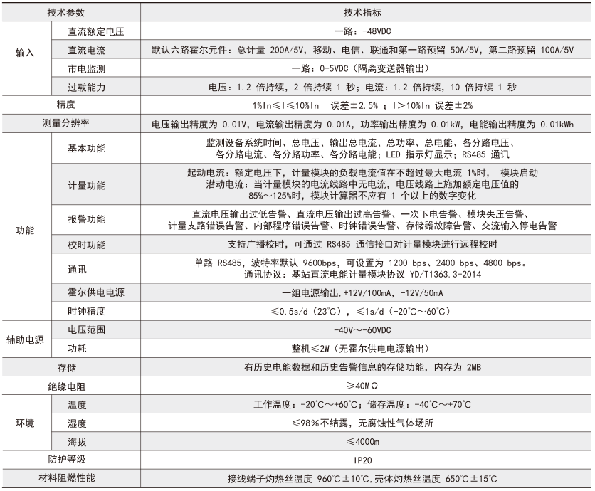 技术参数.png