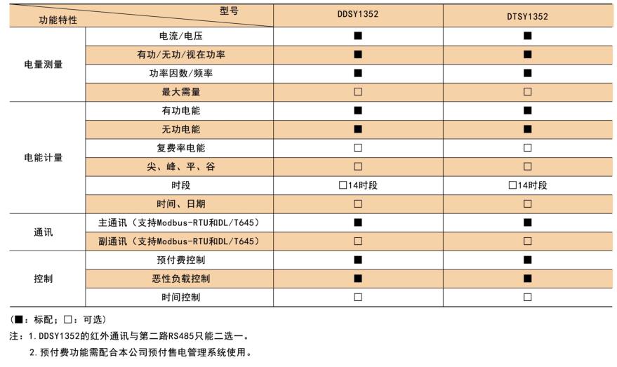 产品功能.jpg