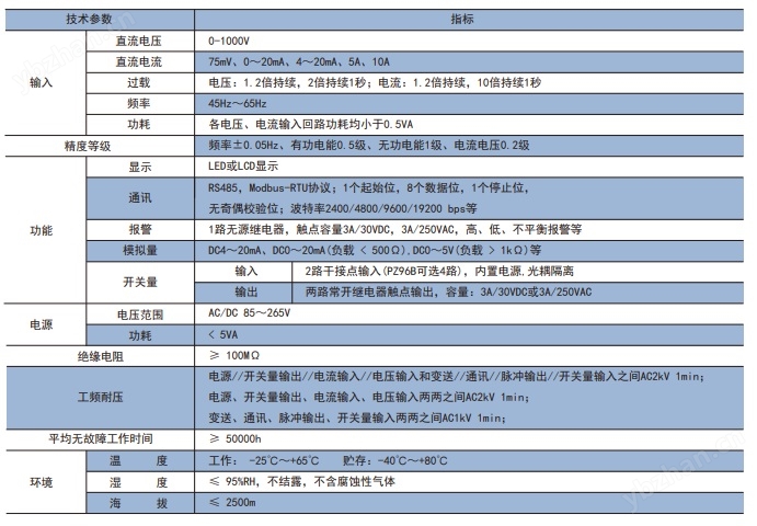 技术参数.jpg
