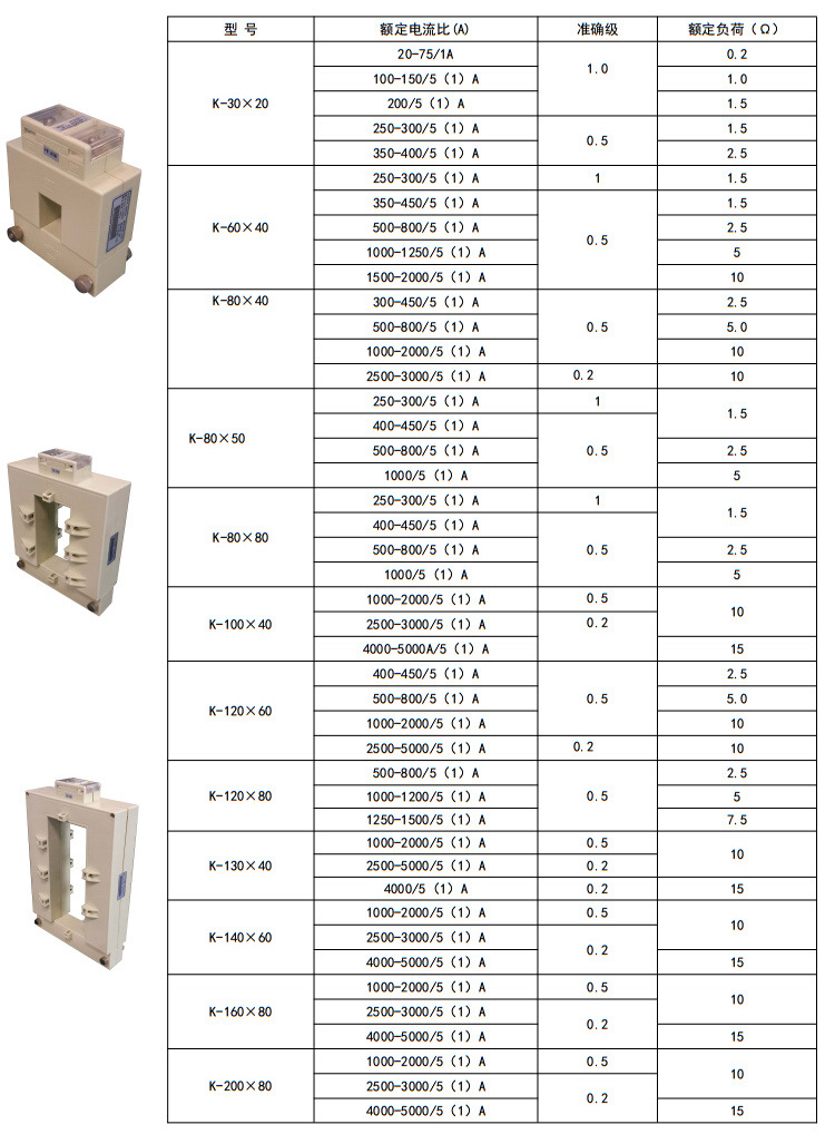 参数对照表.jpg