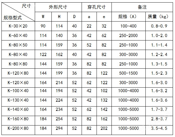 规格尺寸表1.jpg