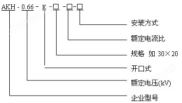 型号说明.jpg