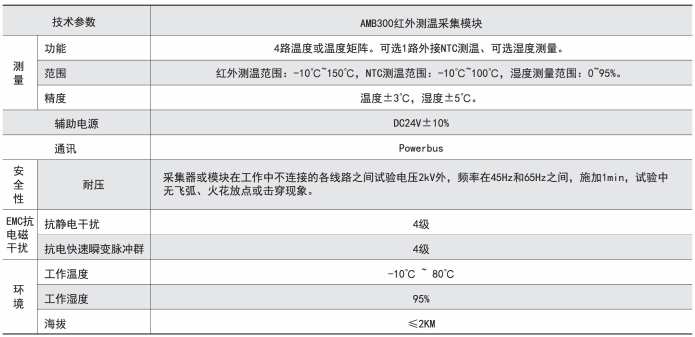 AMB300技术参数.png