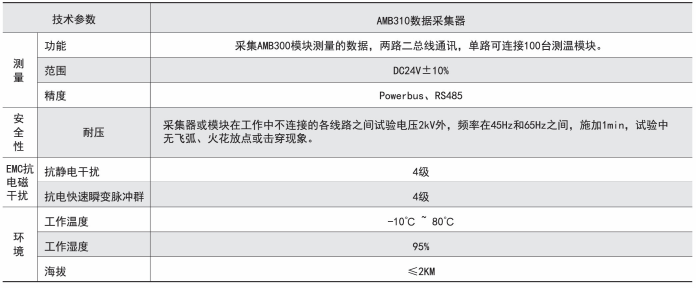 下载.png