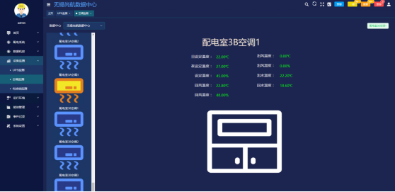 已过滤：AcrelEMS-IDC综合能效管理系统-XXX数据中心案例分享 黄一鸣1305.png