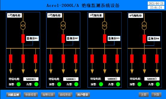 已过滤：系统绝缘监测在码头岸电配电系中的应用-陈冬(22.022135.png