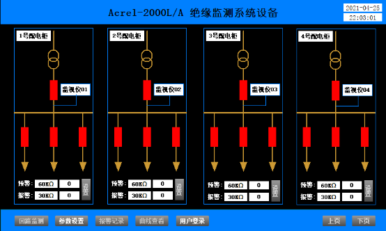 已过滤：系统绝缘监测在码头岸电配电系中的应用-陈冬(22.022364.png