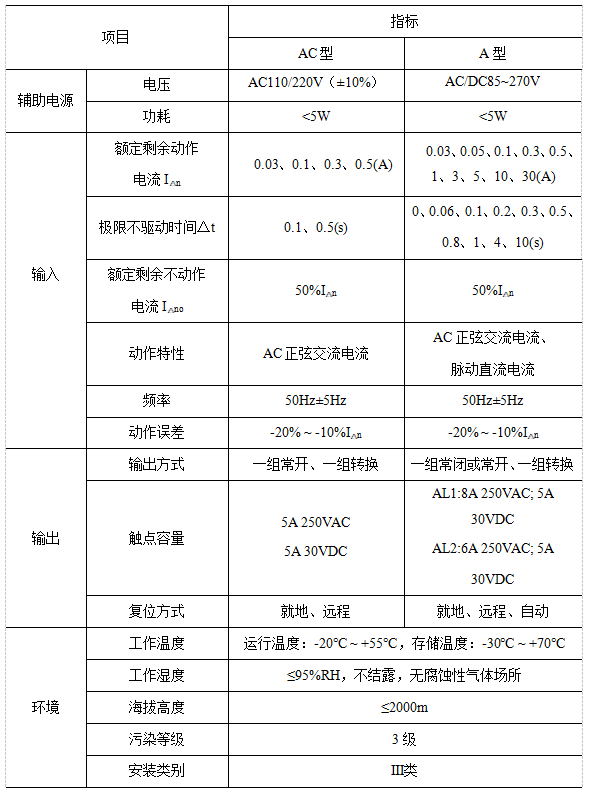 微信截图_20220226134047.png