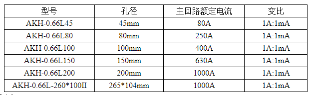微信截图_20220226134605.png