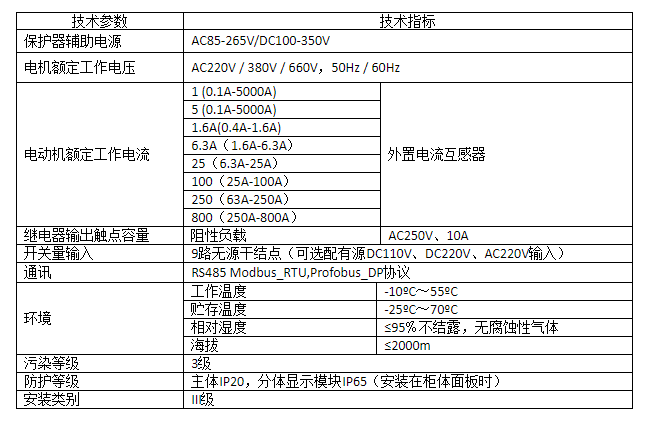 微信截图_20220226133224.png