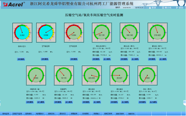已过滤：2626浙江阿克希龙电能管理系统2062.png