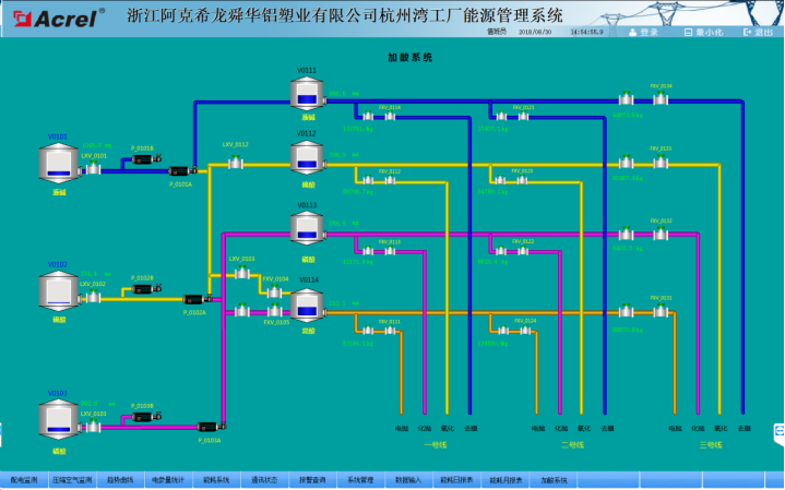已过滤：2626浙江阿克希龙电能管理系统2438.png