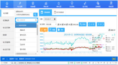 已过滤：2617浙江固特电力运维云平台1849.png