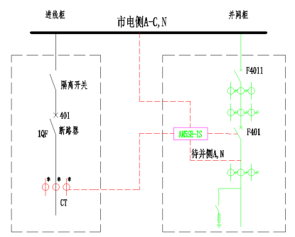 已过滤：AM5SE-IS防孤岛保护装置在福建鑫旭日电力集团光伏发电项目中的应用-2022032110551313.png