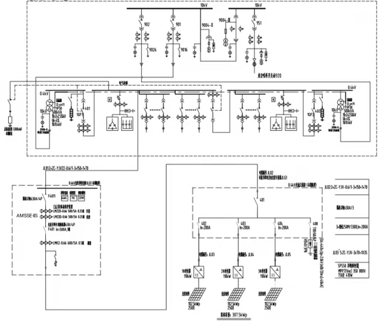 已过滤：AM5SE-IS防孤岛保护装置在福建鑫旭日电力集团光伏发电项目中的应用-2022032110551278.png