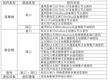 已过滤：2597扬州晶澳-年产3GW高性能太阳能光伏组件项目2022.2.231961.png
