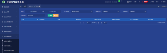 已过滤：AcrelCloud-3000环保用电监管云平台在新疆阜康市的应用2109.png