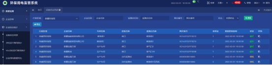 已过滤：AcrelCloud-3000环保用电监管云平台在新疆阜康市的应用2430.png