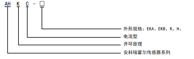 型号说明.png