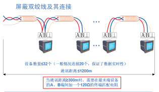 已过滤：2676攀枝花银泰城北地块电力监控系统的研究与应用2009.png