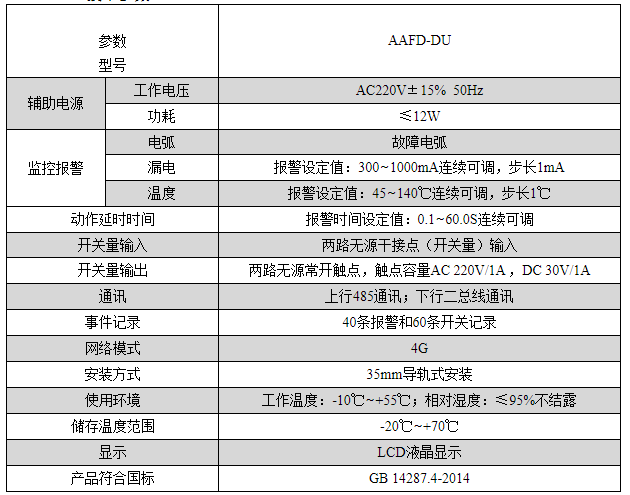 技术参数.png