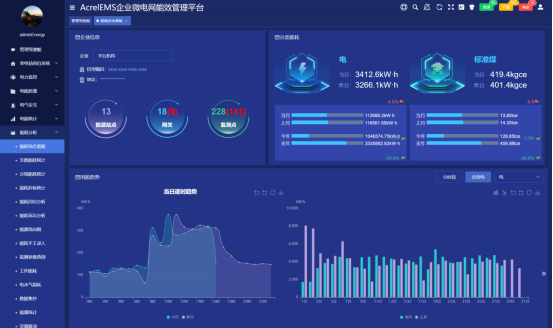 已过滤：浅谈微电网数字化转型2410.png