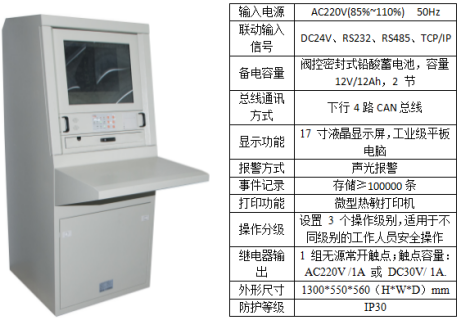 城市轨道交通站疏散指示系统设计-唐晓栋（已审核）1050.png