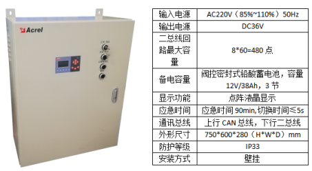 城市轨道交通站疏散指示系统设计-唐晓栋（已审核）1077.png
