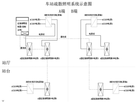城市轨道交通站疏散指示系统设计-唐晓栋（已审核）1275.png