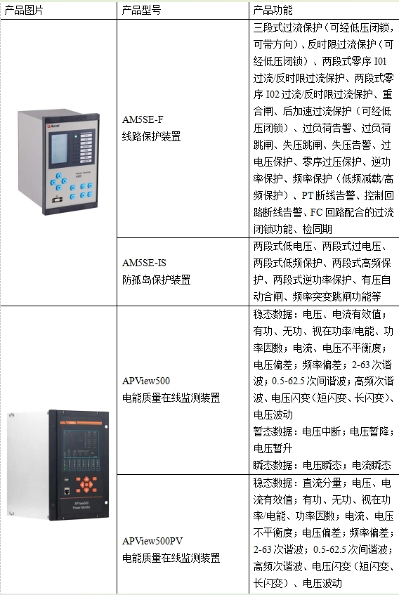 微信截图_20231103102945.png