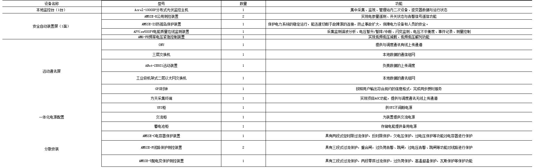 微信截图_20240729124414.png