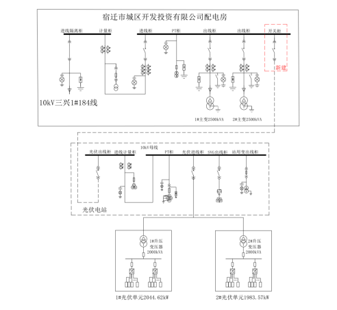已过滤：Acrel-1000DP分布式光伏监控系统在江苏盛佳德新材料有限公司4.03MW分布式光伏10KV并网系统的应用1186.png