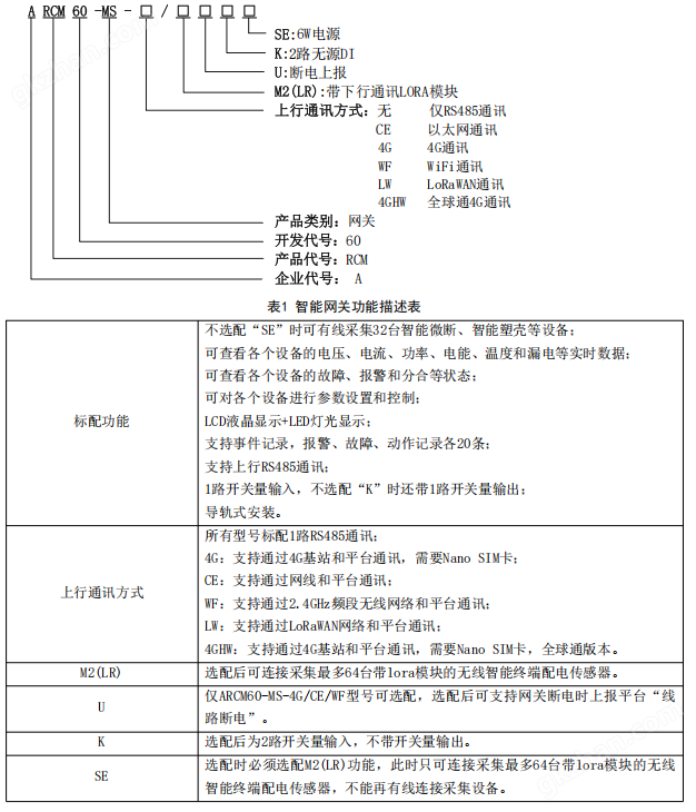 485接口智能通讯模块接末端配电智能终端