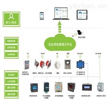 AcrelCloud-6000火灾预警系统  智慧安全用电管理系统