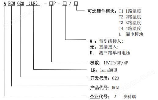 32A单相lora通讯智能终端配电传感温度漏电