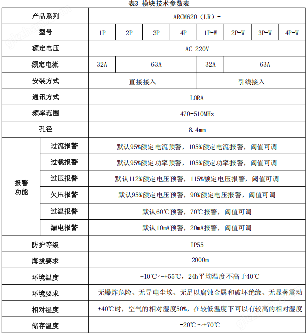 32A单相lora通讯智能终端配电传感温度漏电