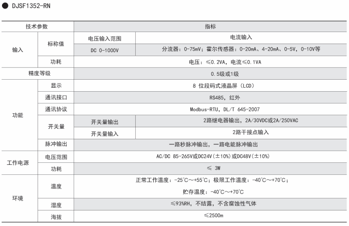 DJSF1352-RN技术指标.png